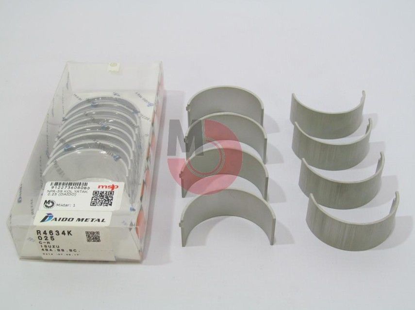 NPR 59 Kol Yatak 0.25 (DAIDO)