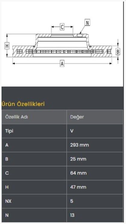 Civic 1.6 Dizel 12-/Civic 1.5 16-/HRV 16-/Accord 22- Fren Diski Ön (293-5) Frendi