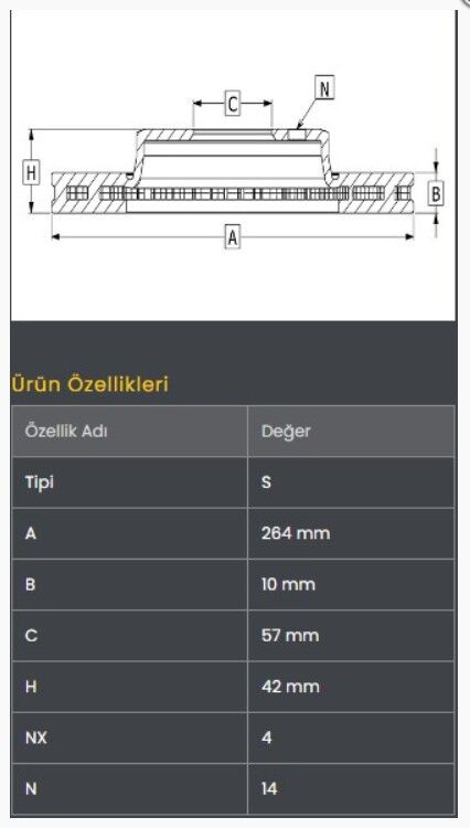 Partner 08-/Berlingo 08-/C4 04-09/207 06-12/307 00-07 Fren Diski Ön (283-4)- Frendi