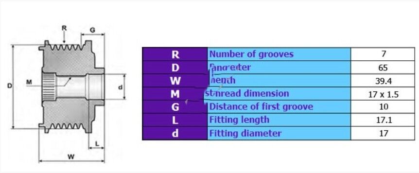 Nissan Navara 06- / Pathfinder 05- / Skystar 02-05 Şarj Dinamo Kasnağı Kyota