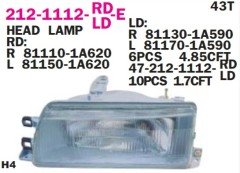 Toyota Corolla Far Sol 88-92 Benzin