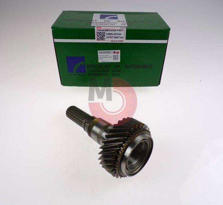 D-MAX EURO5 Prizdirek